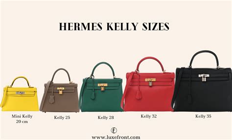 hermes kelly 32 price in europe